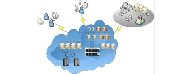 企業(yè)云存儲(chǔ)中的數(shù)據(jù)處理與存儲(chǔ)服務(wù)探究
