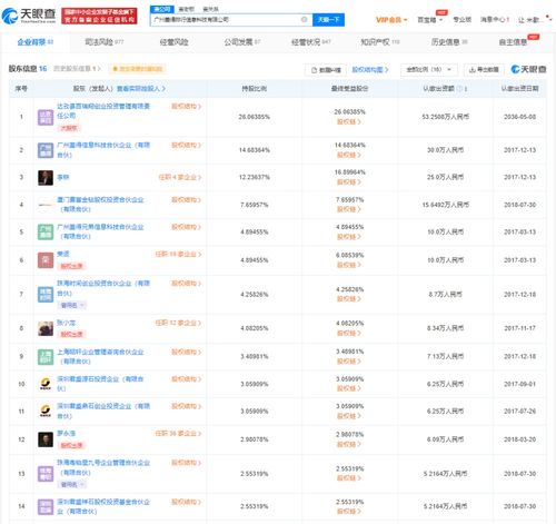 數(shù)據(jù)之海，智慧之基 解析數(shù)據(jù)處理與存儲(chǔ)服務(wù)的核心價(jià)值